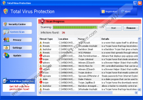 Total Virus Protection