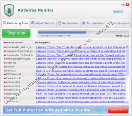 Antivirus Monitor