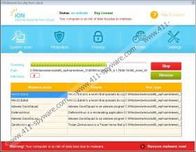 iON Internet Security