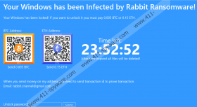 Rabbit Ransomware